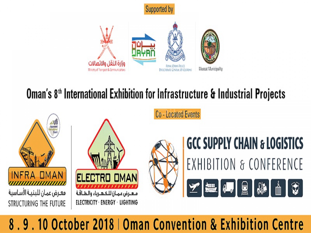 Participation in the Infra Oman International Exhibition in 2018 in Muscat